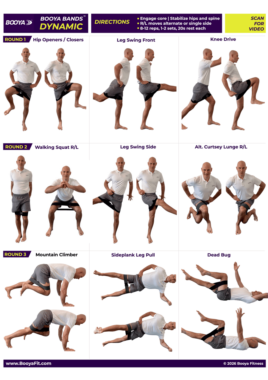 DYNAMIC Exercise Chart