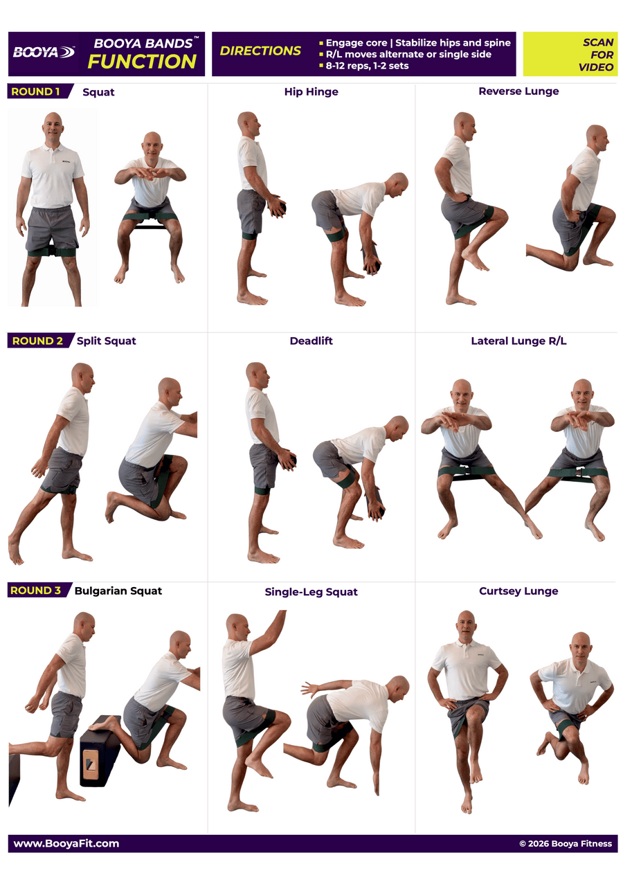 FUNCTION Exercise Chart