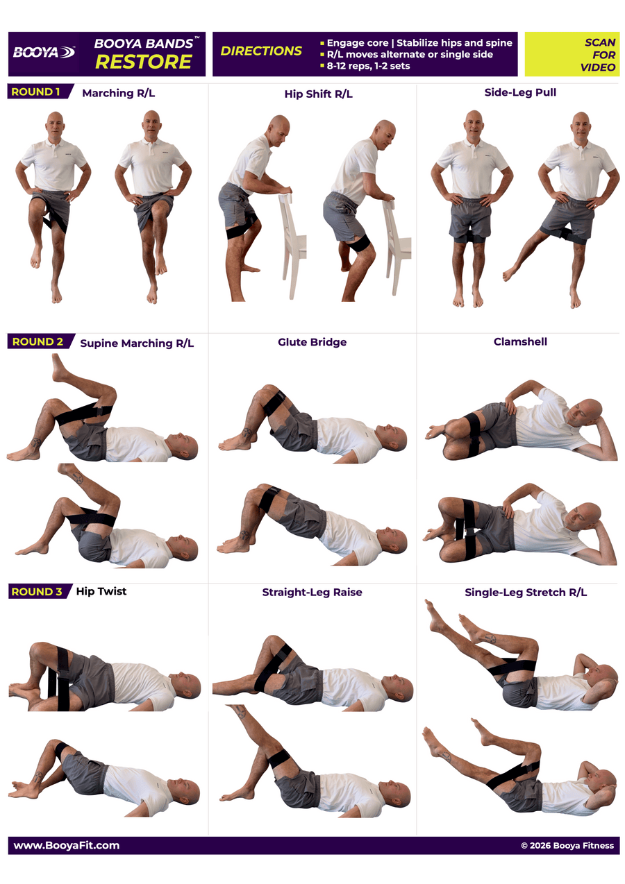 RESTORE Exercise Chart