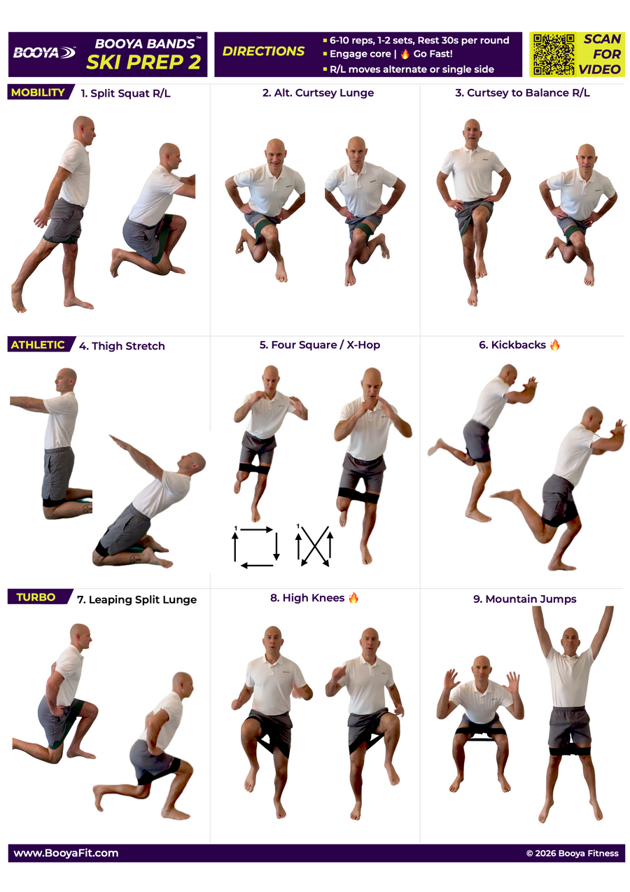 SKI PREP 2 Exercise Chart